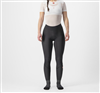 VELOCISSIMA THERMAL TIGHT