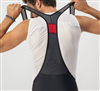 COMPETIZIONE BIBSHORT