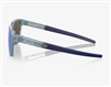 Actuator