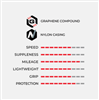 Rubino Pro Tubeless-ready